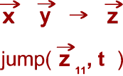 The algebraic perspex